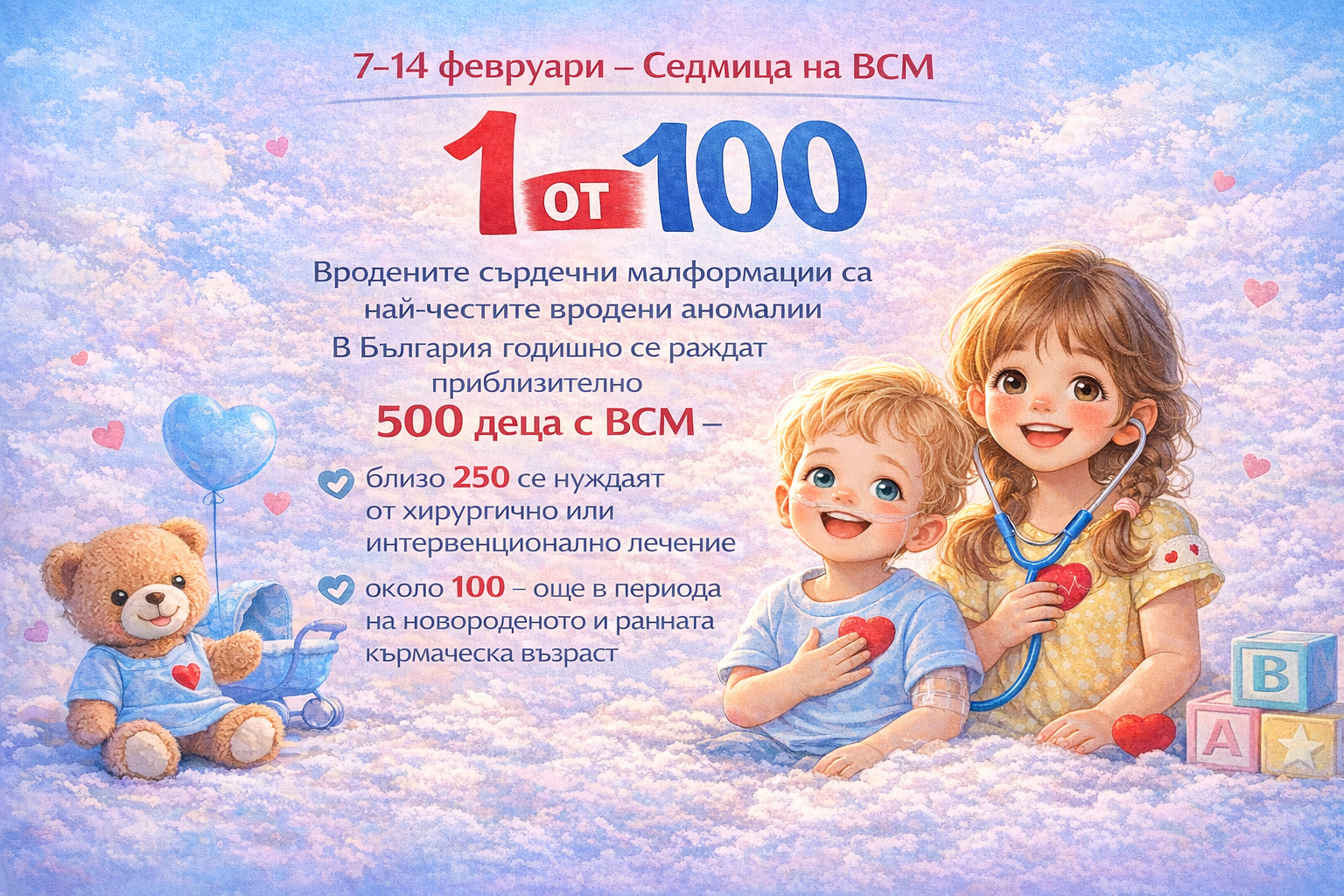 7–14 февруари – Седмица на вродените сърдечни малформации