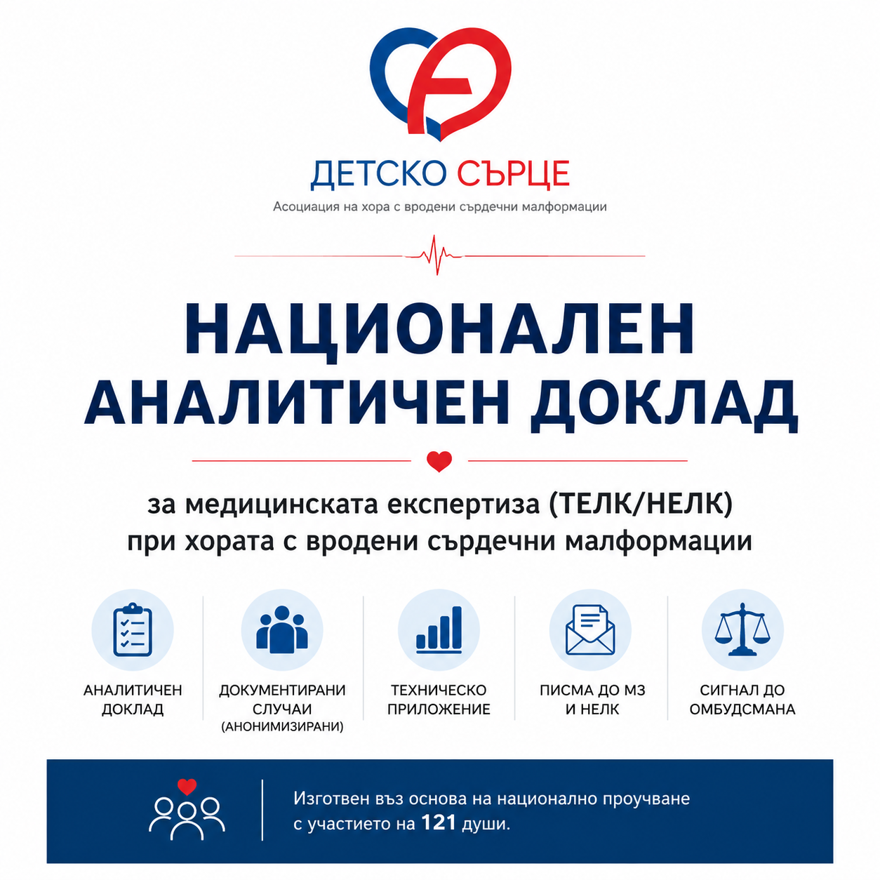 Асоциация „Детско сърце“ представи първия национален аналитичен доклад за медицинската експертиза при хората с вродени сърдечни малформации